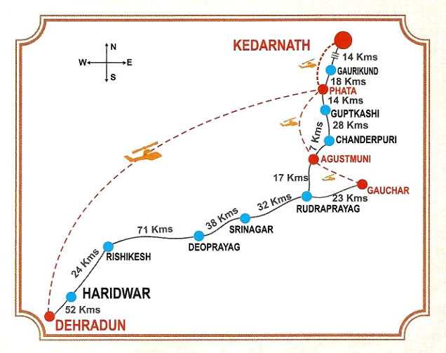 Kedarnath Geography