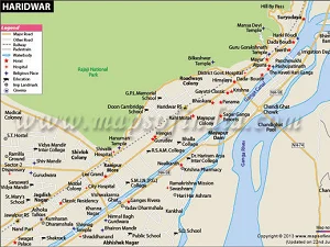 Geography & Weather of Haridwar