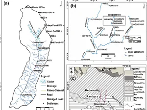 Kedarnath Geography and Demographics