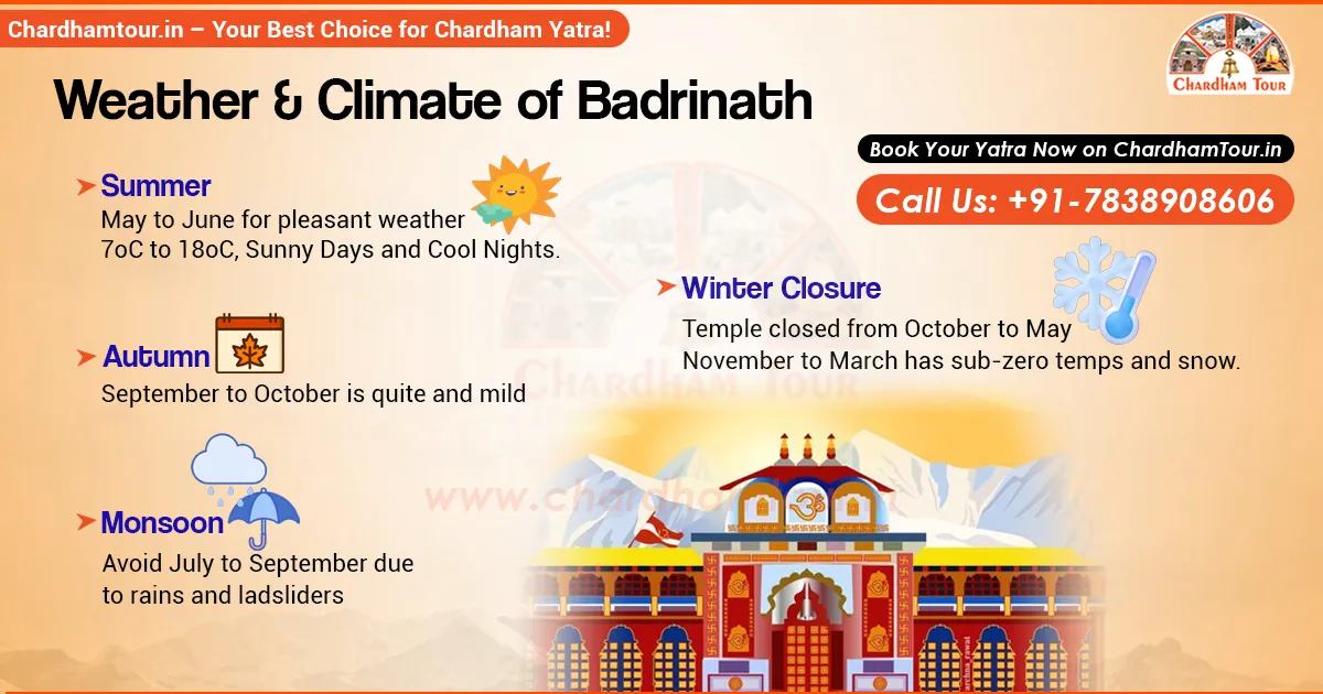 Weather and climate conditions of Badrinath throughout the year