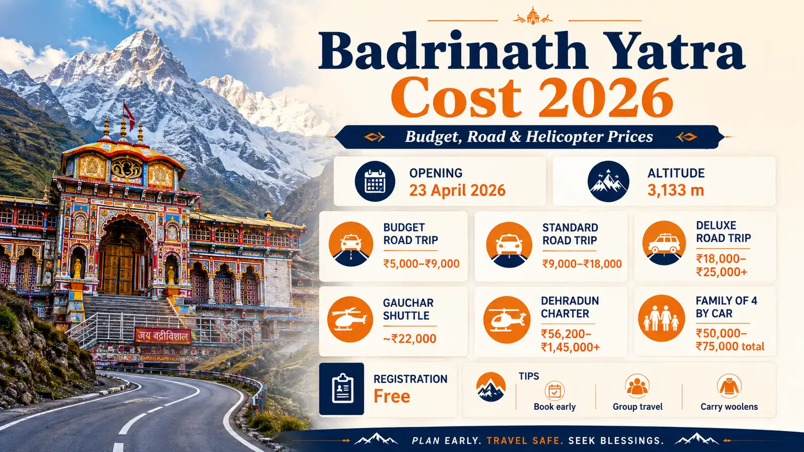 Badrinath Yatra cost guide 2026 with road and helicopter budget options