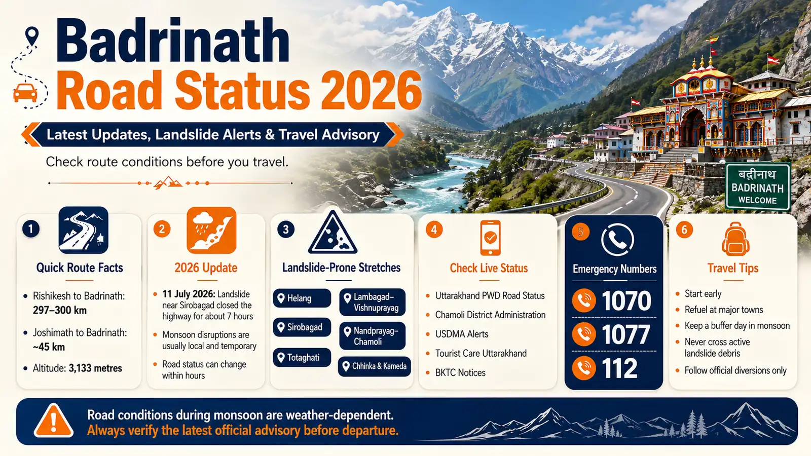 Badrinath Yatra road condition and highway status 2026