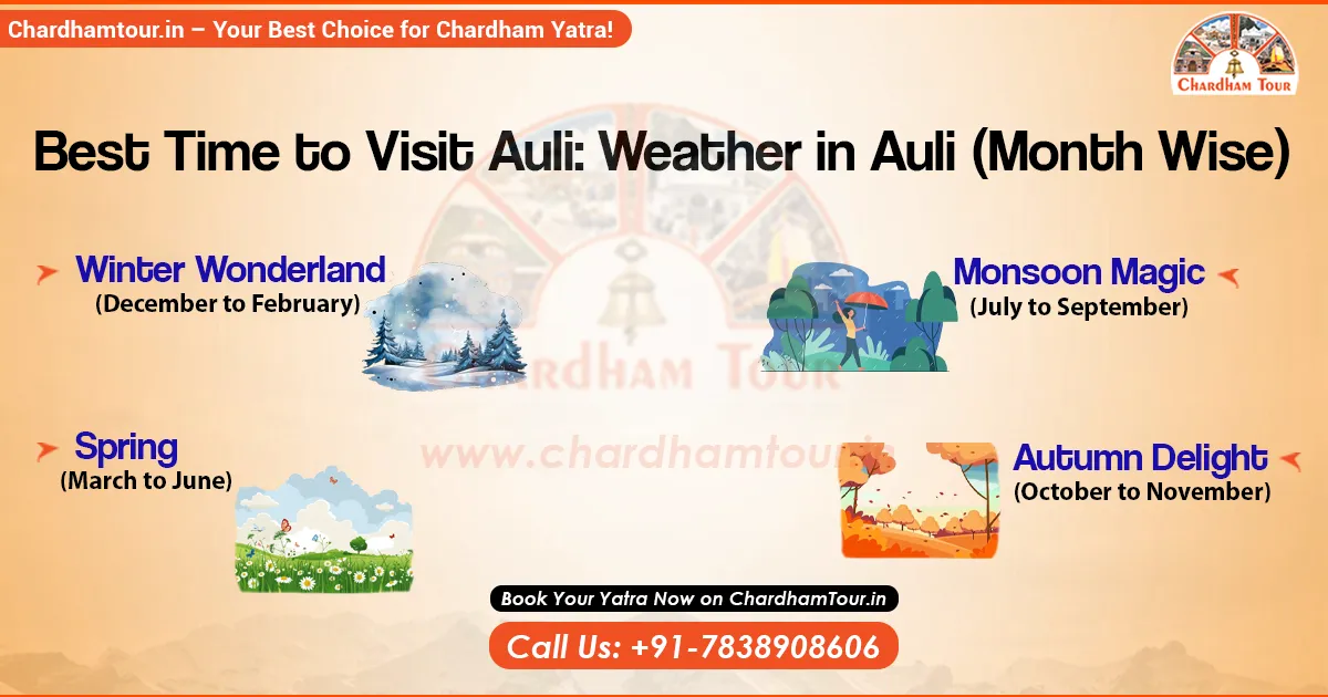 Best Time to Visit Auli