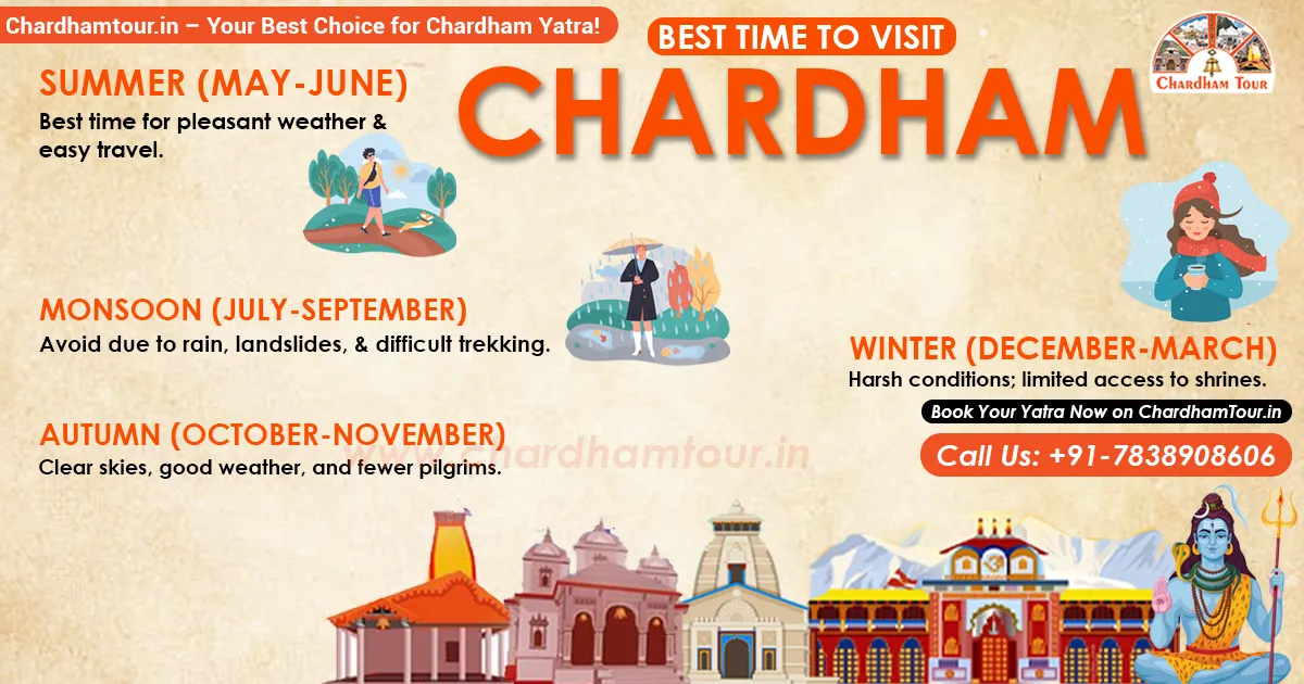 Best time to visit Char Dham temples