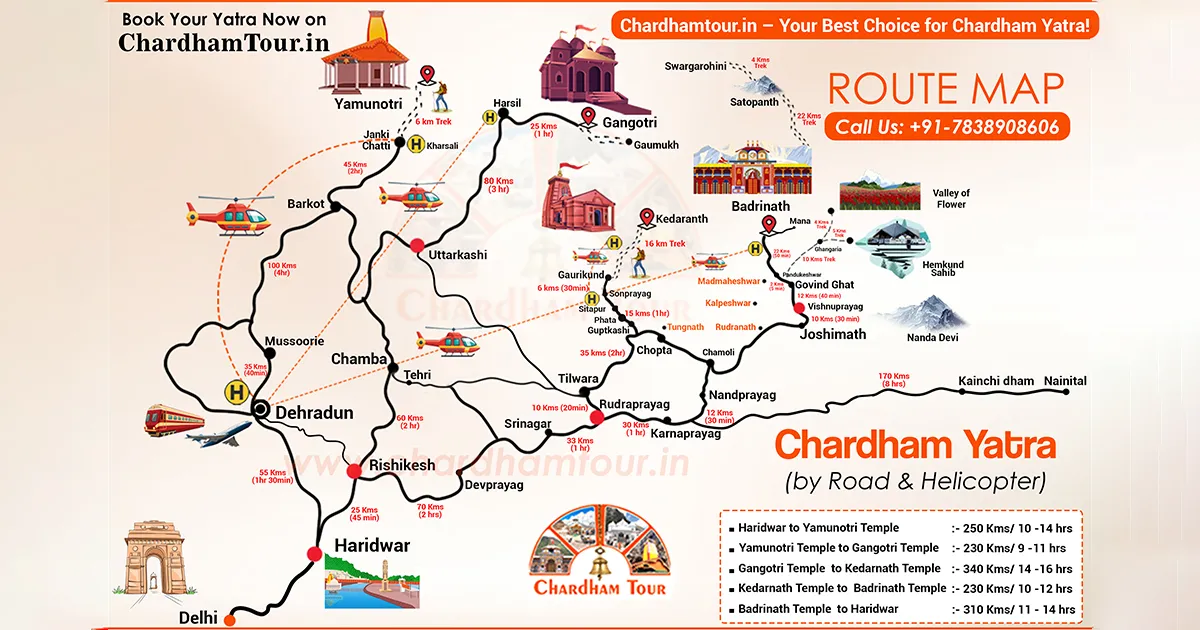 Char Dham route map