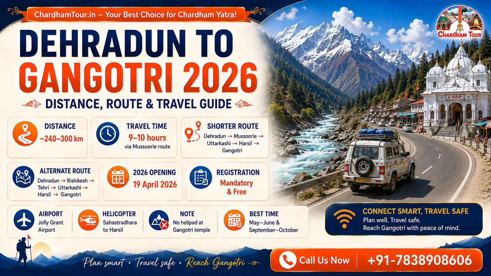 Dehradun to Gangotri: Complete Route and Travel Guide