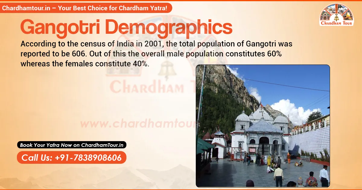 Demographic details of Gangotri