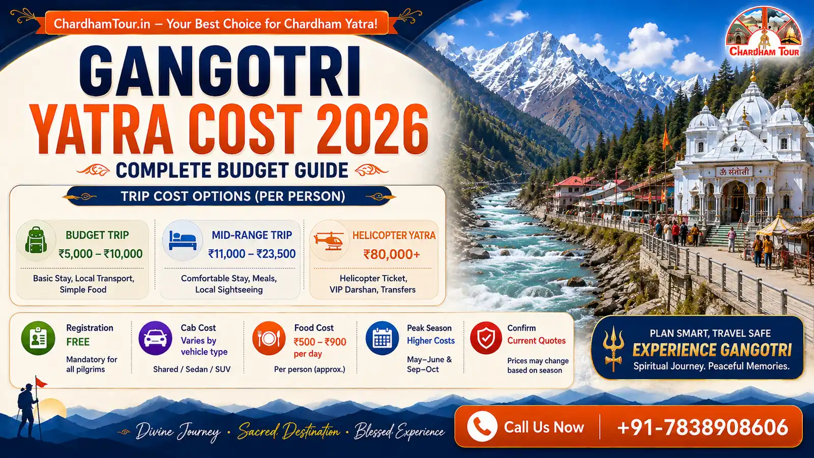 Gangotri Yatra Cost 2026: Complete Budget Guide