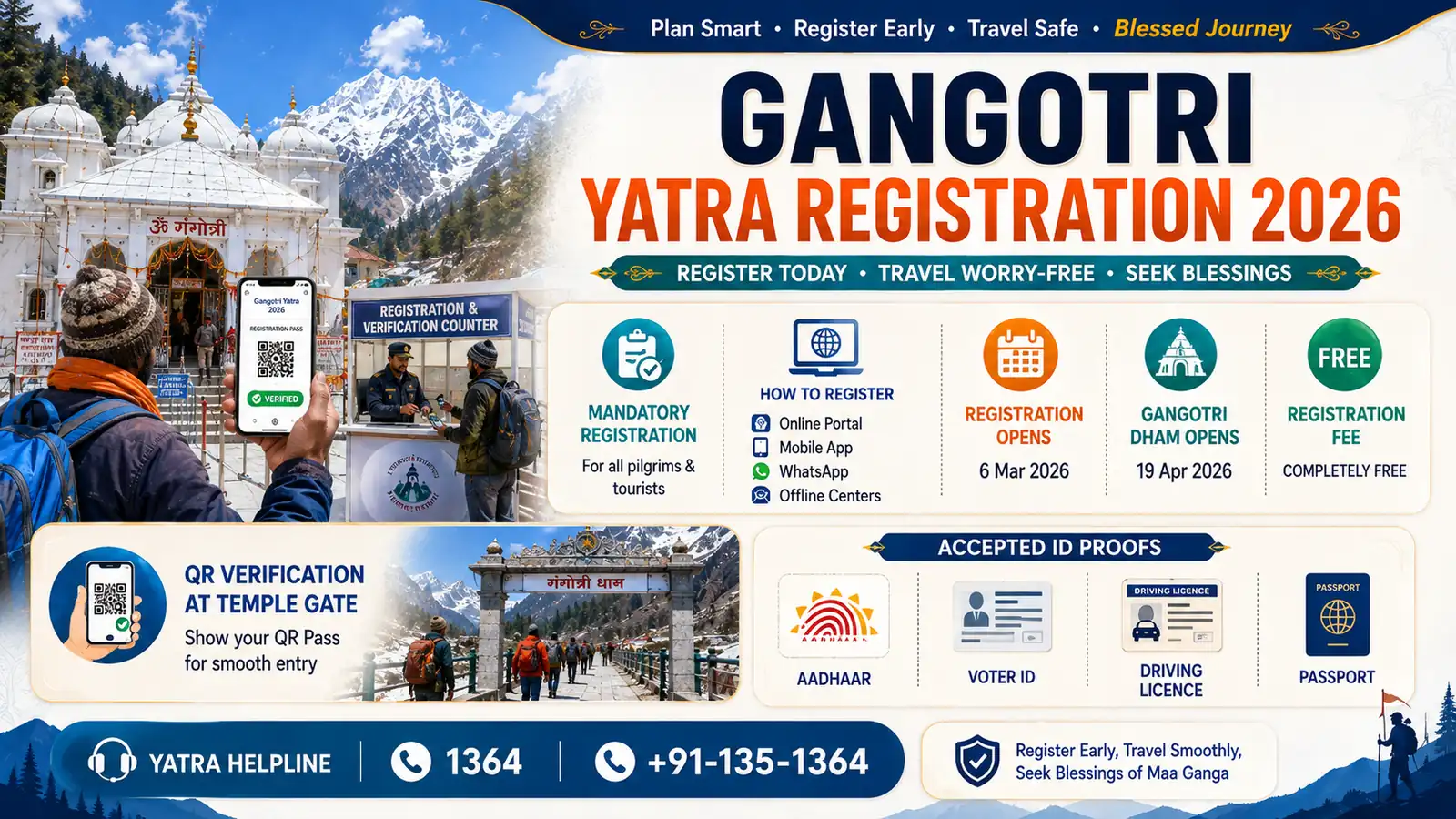 Gangotri Yatra Registration 2026: Complete Step-by-Step Guide