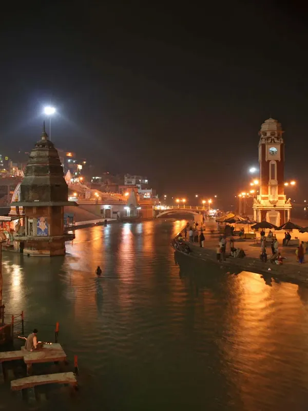 Geography & Weather Haridwar