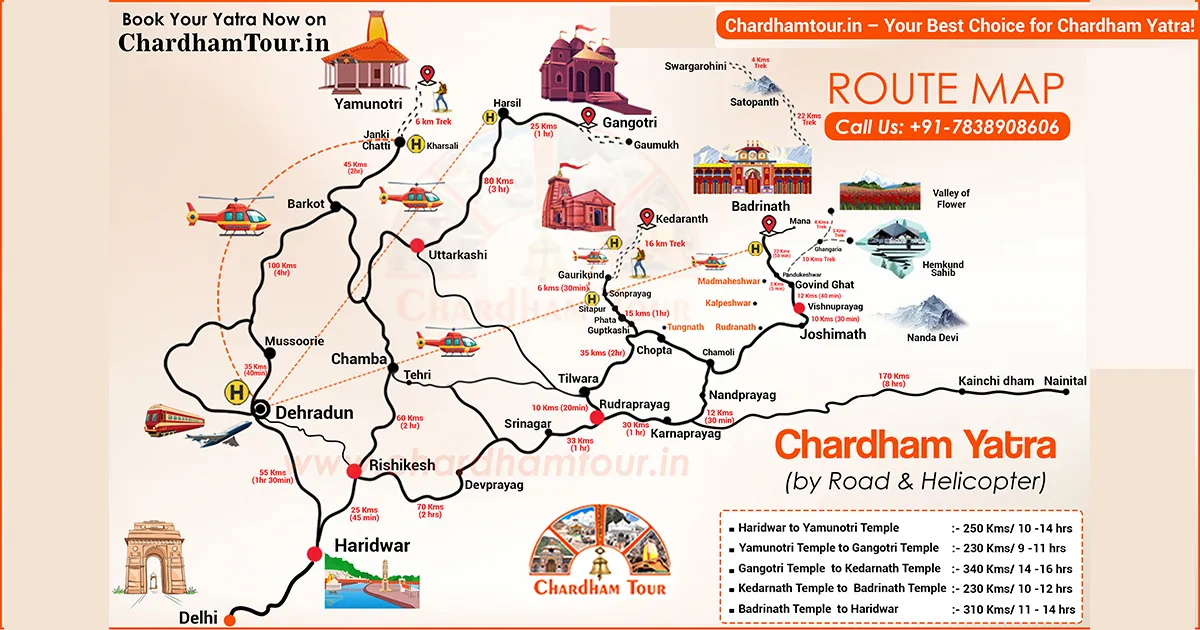 Pilgrims traveling to Char Dham shrines in Uttarakhand
