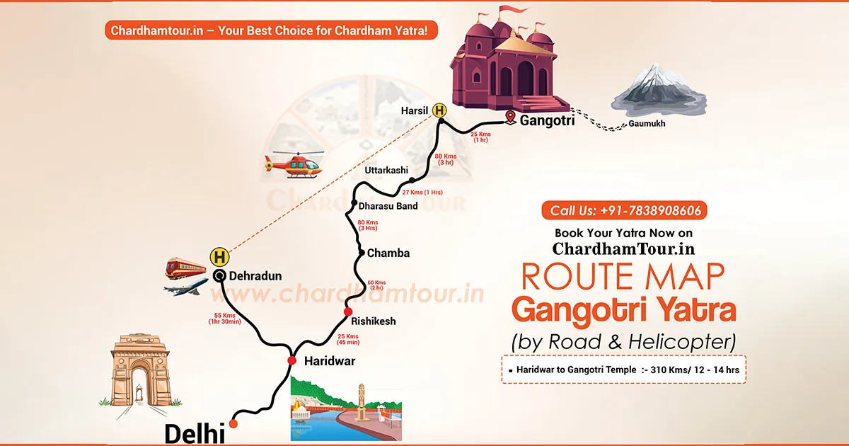 Scenic view of Gangotri Temple by the Bhagirathi River in Uttarakhand