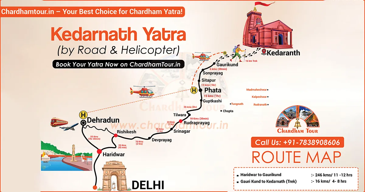 Kedarnath Yatra Route Map – By Helicopter, Road, Trek