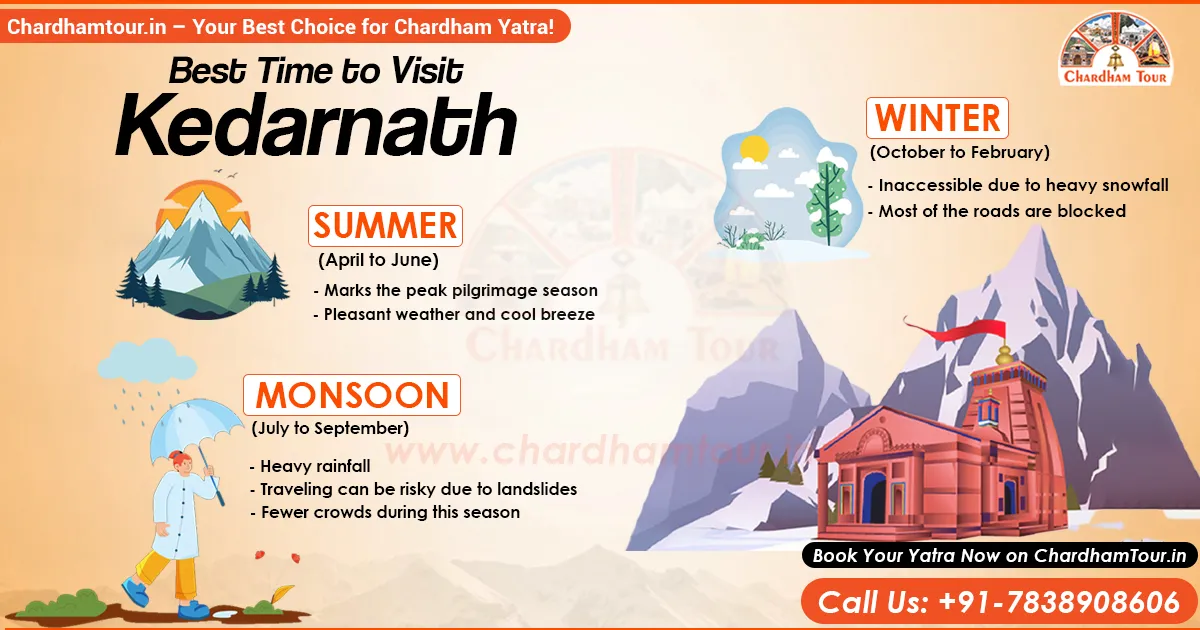Best Time to Visit Kedarnath