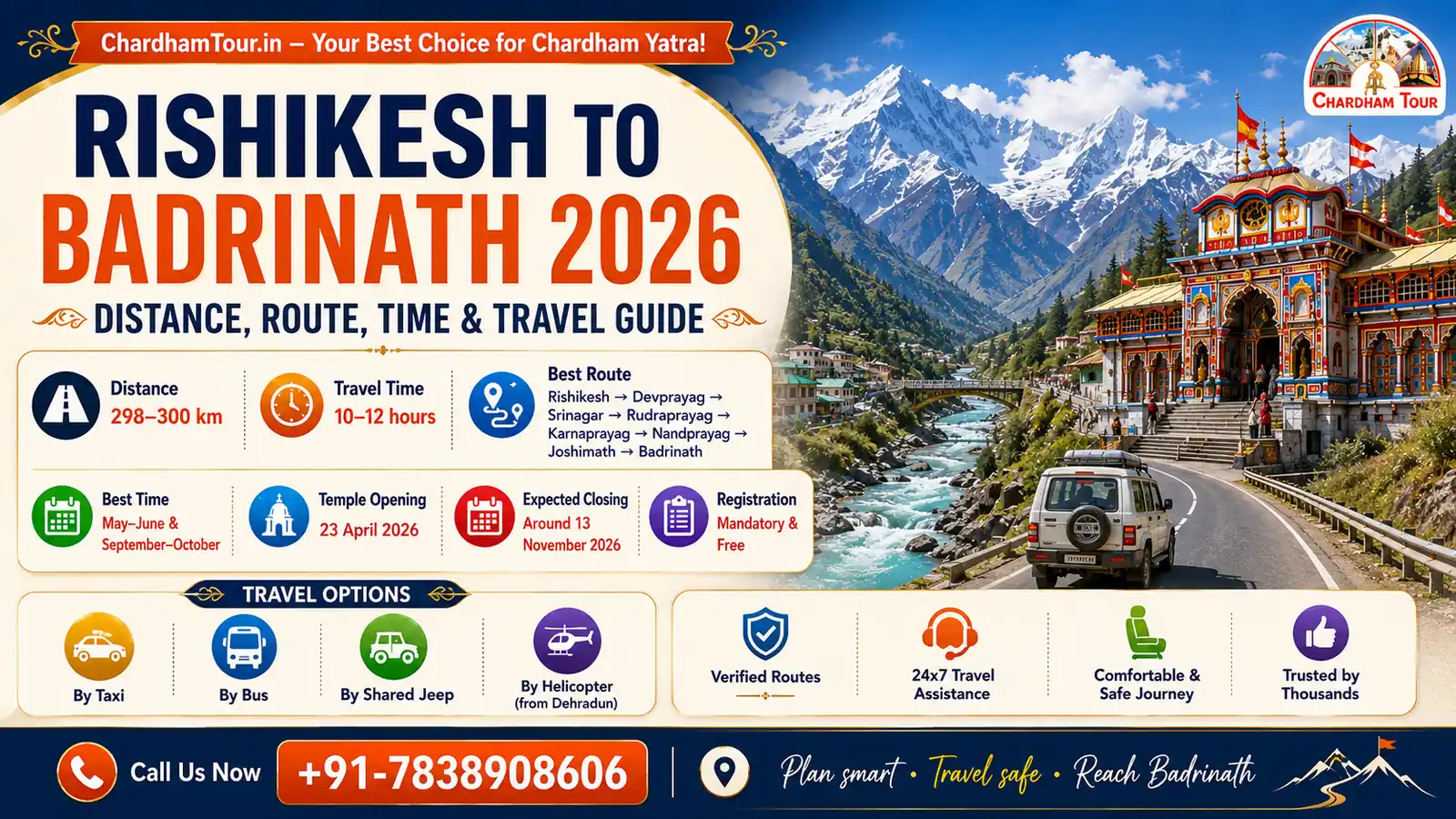 Rishikesh to Badrinath road distance route and travel guide 2026