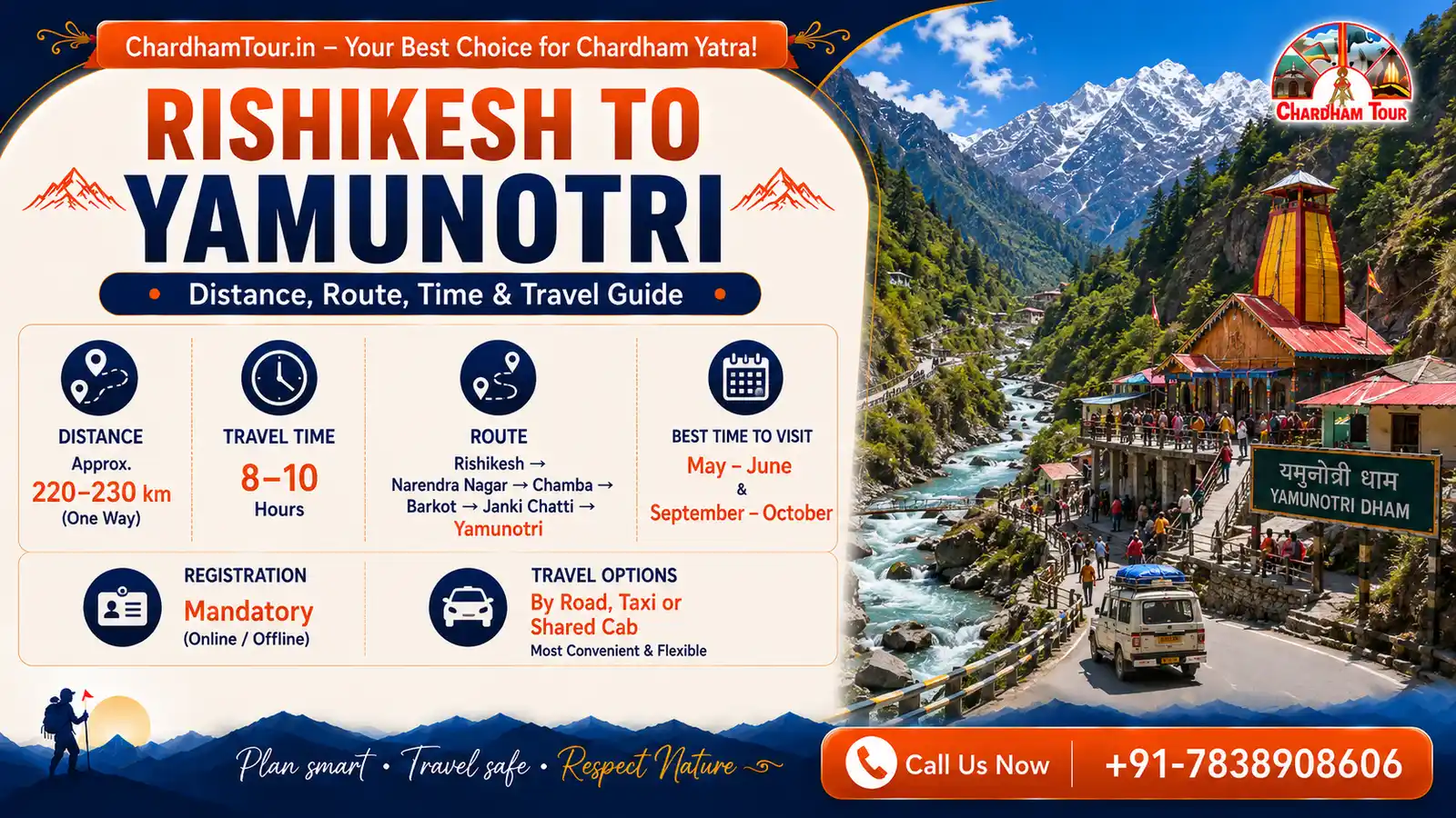 Rishikesh to Yamunotri: Complete Travel Guide