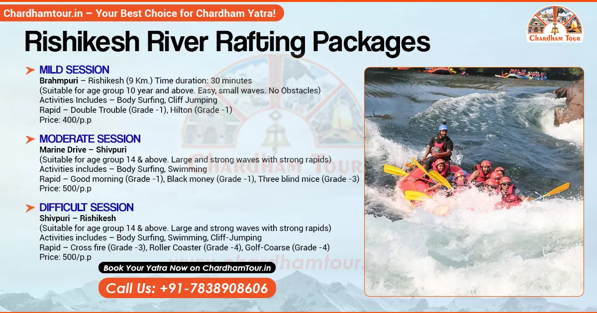 Rishikesh River Rafting Packages