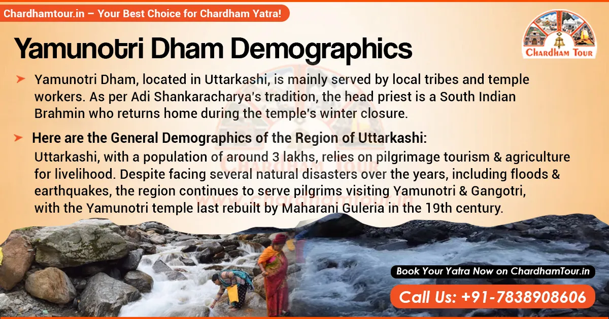 Demographics of Yamunotri
