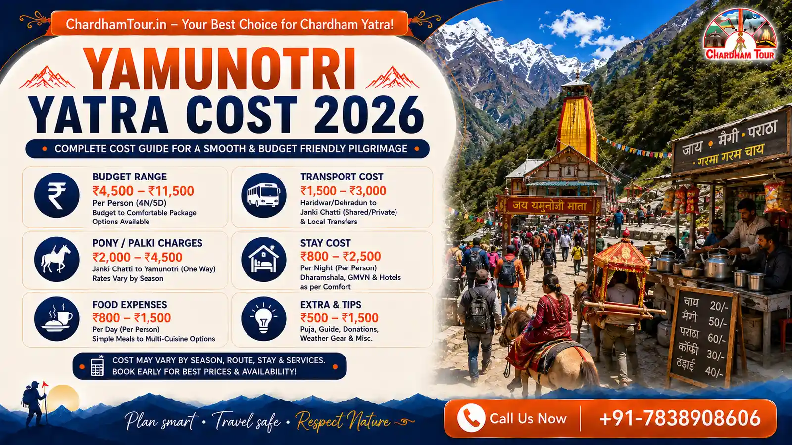 Yamunotri Yatra Cost 2026: Full Budget Guide