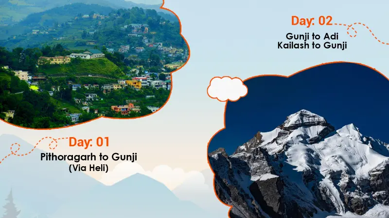 Helicopter Tour of Adi Kailash, Om Parvat & Mt. Kailash
