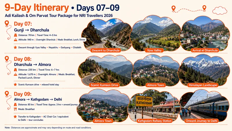 Adi Kailash Om Parvat Yatra For Nri Travellers
