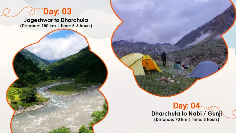 Adi Kailash and OM Parvat Yatra from Delhi