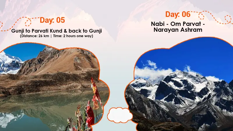 Adi Kailash and OM Parvat Yatra from Delhi