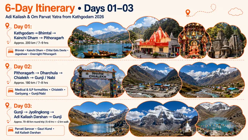 Adi Kailash & Om Parvat Yatra From Kathgodam