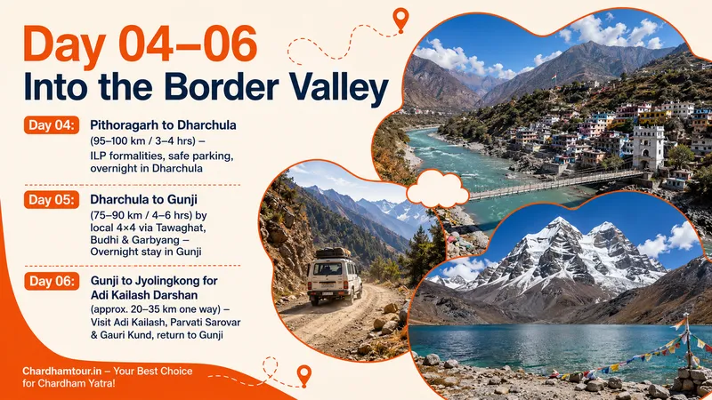Adi Kailash Self Drive Road Trip from Delhi