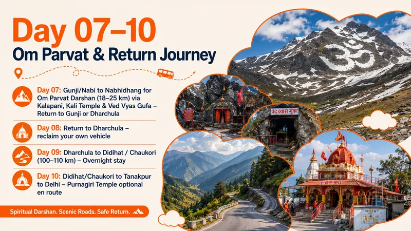 Adi Kailash Self Drive Road Trip from Delhi