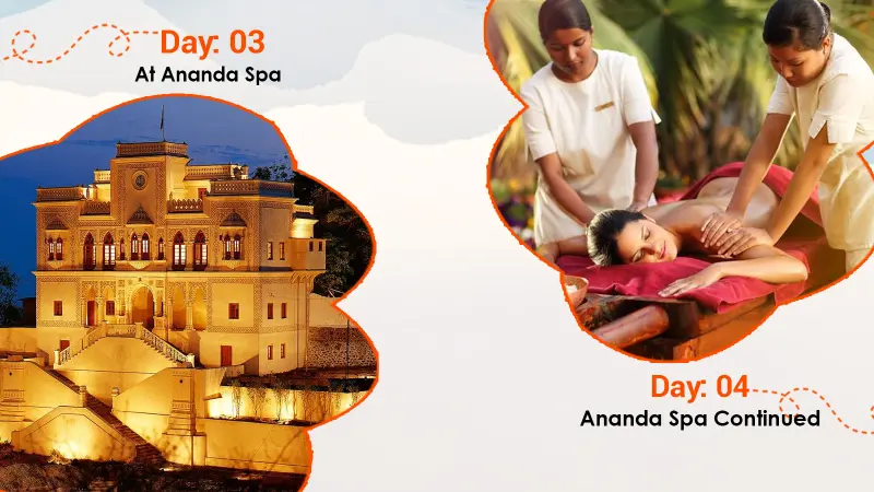 Ananda Spa with Yoga and Meditation Package