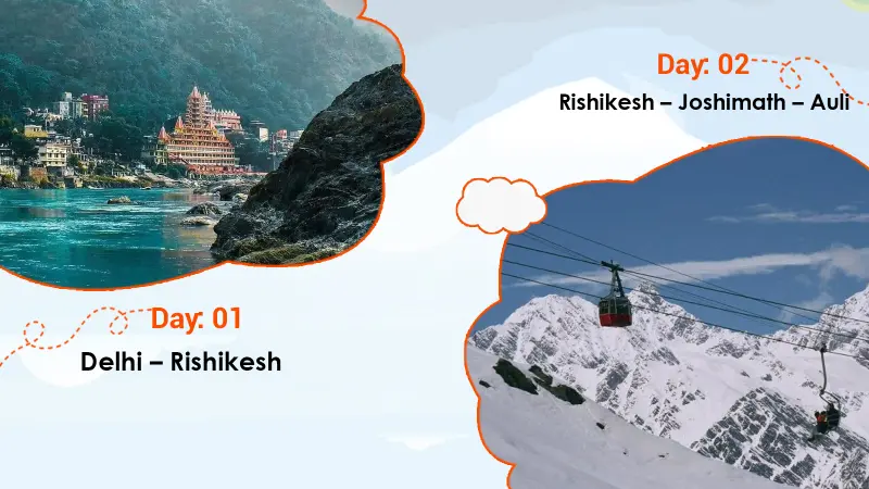  Auli Tour with Joshimath