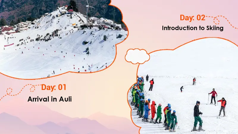 Auli Skiing – 6 Days 5 Nights of Super Saver Package
