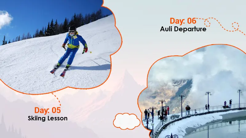 Auli Skiing – 6 Days 5 Nights of Super Saver Package