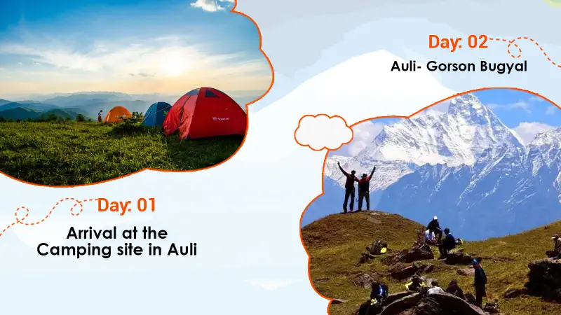 Camping In Auli
