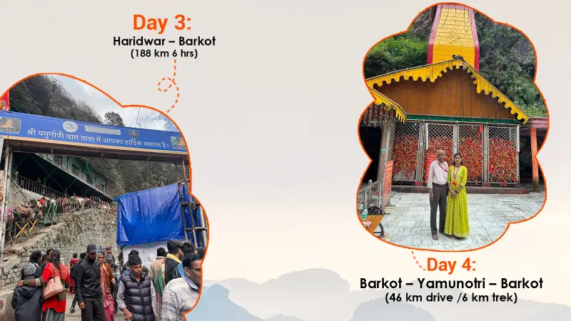 Chardham Yatra Package from Mumbai