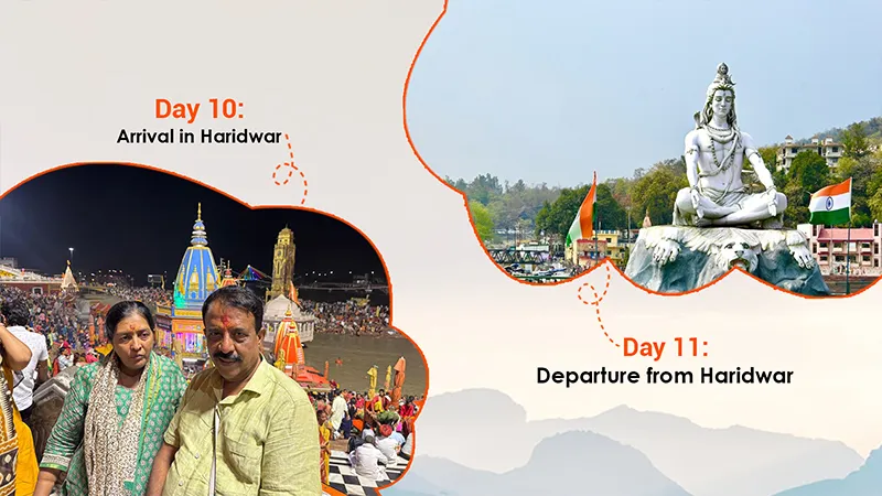 Char Dham Yatra from Rishikesh