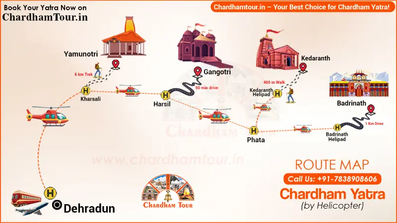 Chardham Yatra by Helicopter Route Map