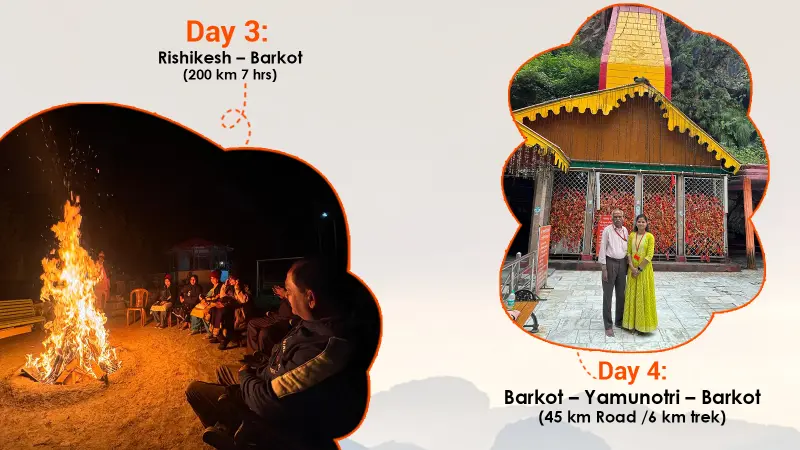 Chardham Yatra Package from Bangalore