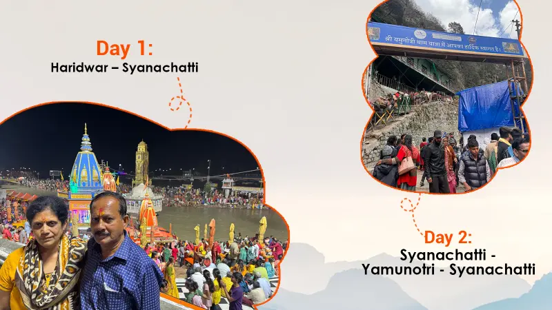 Chardham Yatra from Haridwar