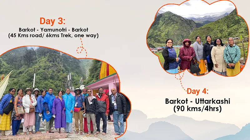 Chardham Yatra Package by Car