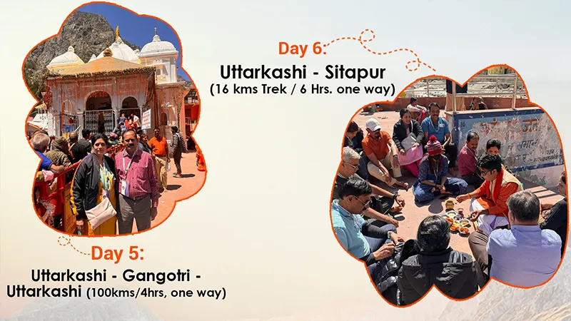 Chardham Yatra Package by Car