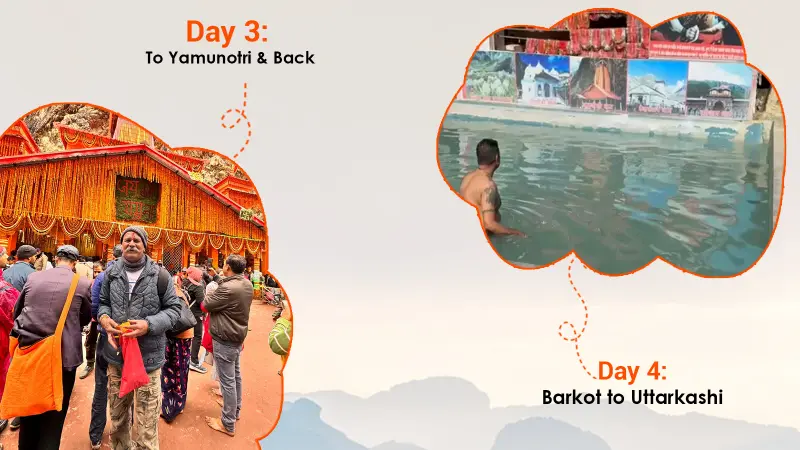 Chardham Yatra Package from Nagpur