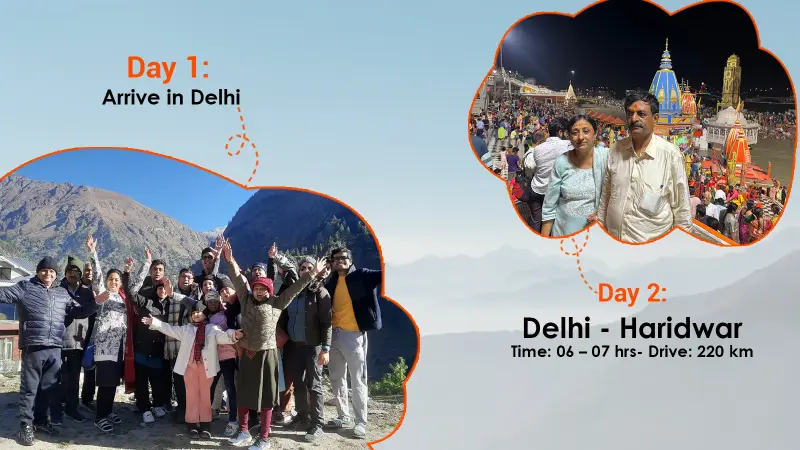 Chardham Yatra For NRI Tour Package 2026