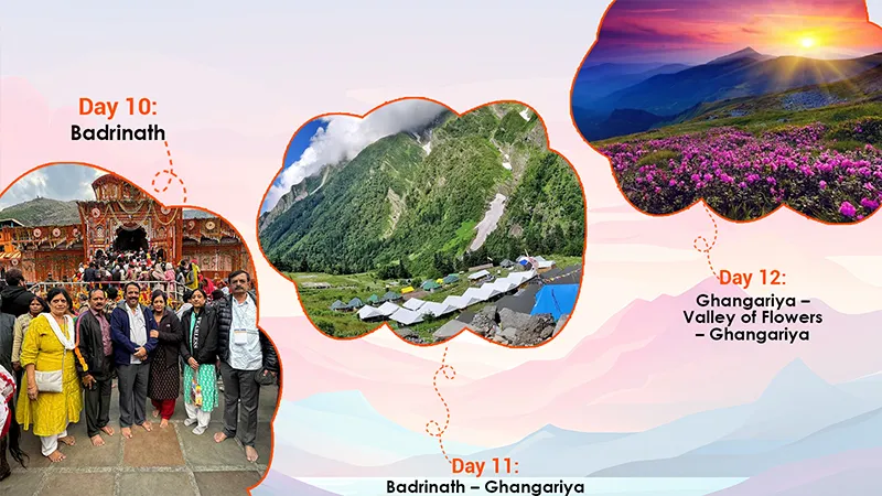 Char Dham with Valley of Flowers