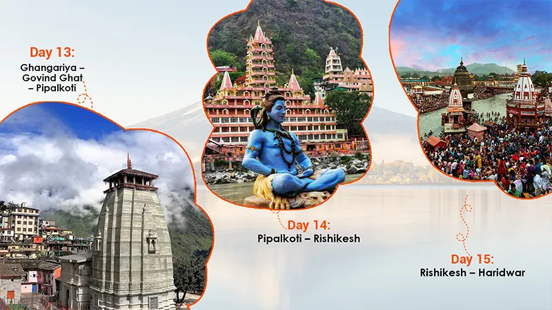 Char Dham with Valley of Flowers