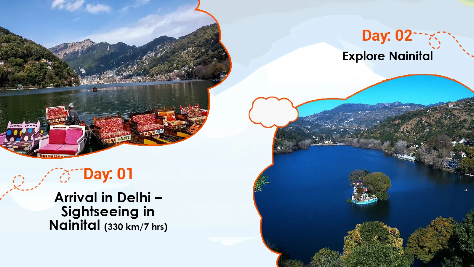 Corbett Nainital tour package from Delhi