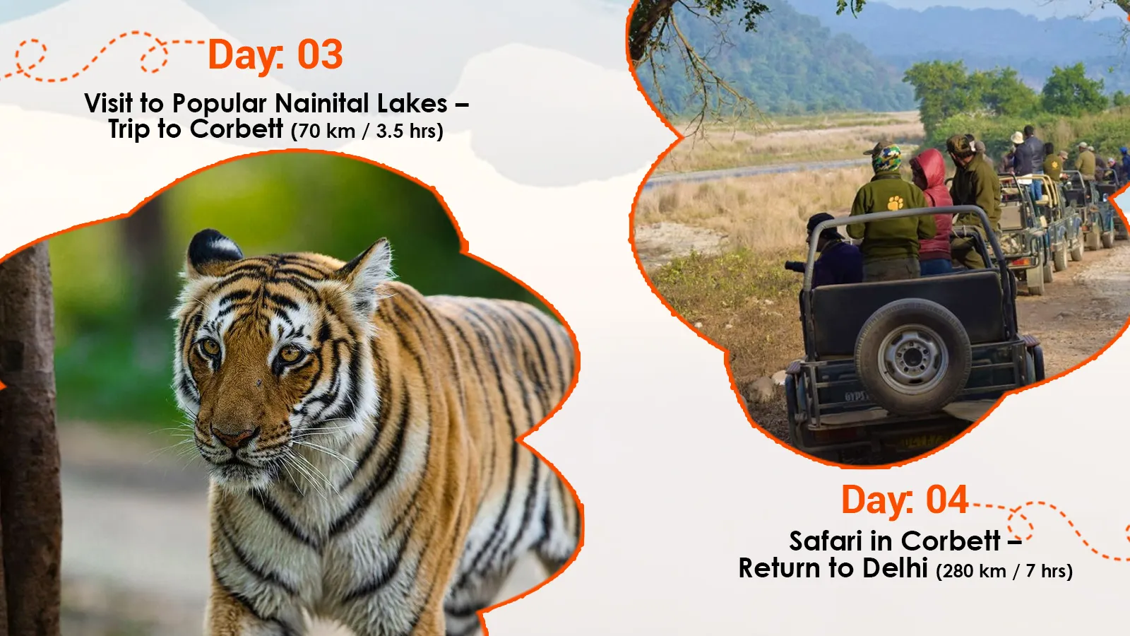 Corbett Nainital tour package from Delhi