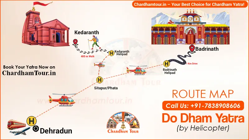 Do Dham Yatra by Road Helicopter Route Map