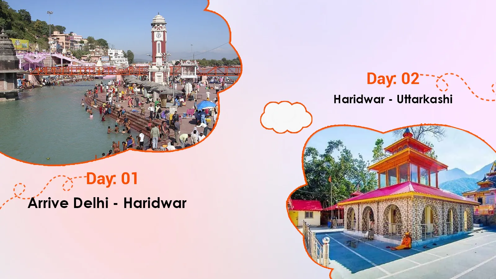Ganga Pushkaralu Tour